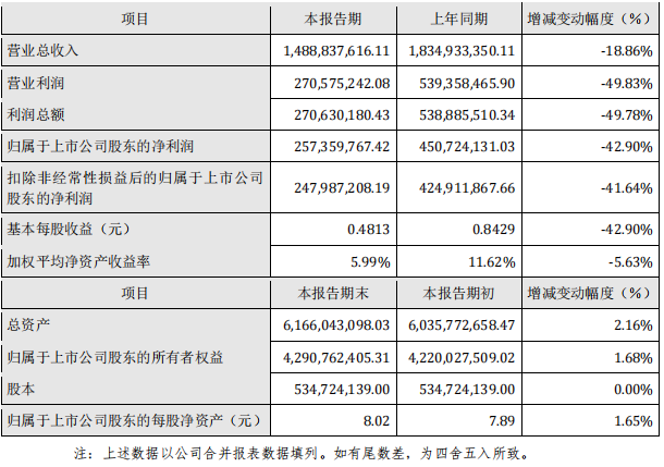 wechat_2025-07-28_112241_513.png